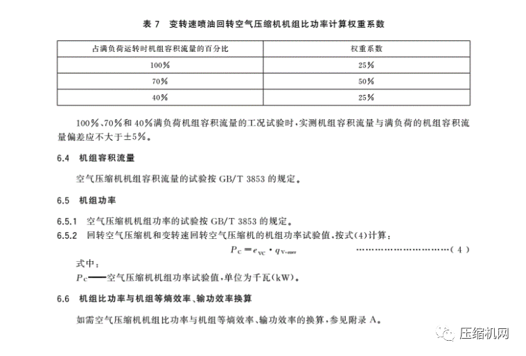 緊急！最新版《壓縮機(jī)能效等級(jí)標(biāo)準(zhǔn)》7月1日已實(shí)施，各廠須盡快重新檢測(cè)產(chǎn)品備案、換新標(biāo)