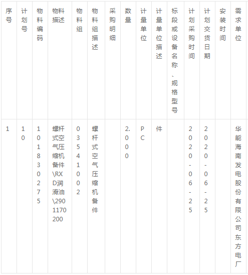 華能東方電廠采購(gòu)檢修潤(rùn)滑油詢價(jià)