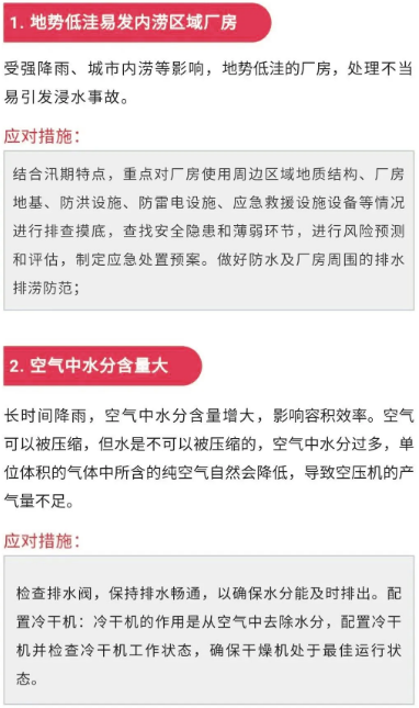 強降水預警，空壓機防水防潮措施請收好！