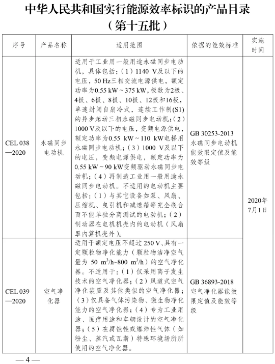 永磁同步電動機7月1日正式納入能效標識管理范疇