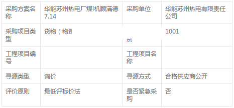 華能蘇州熱電廠煤l機(jī)顧滿(mǎn)德7.14延期詢(xún)價(jià)