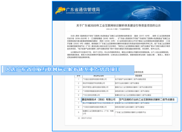 壓縮機企業(yè)動態(tài)：2020年蘑菇物聯(lián)取得不平凡的成績