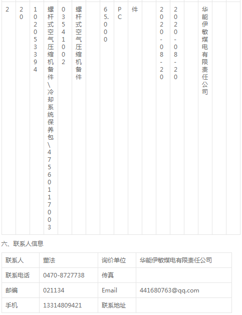 能伊敏煤電公司電廠活塞式空氣壓縮機等公開詢價