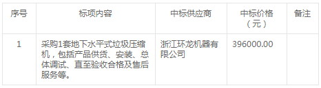 建德市大同鎮(zhèn)中轉(zhuǎn)站垃圾壓縮機(jī)設(shè)備采購項目的預(yù)中標(biāo)