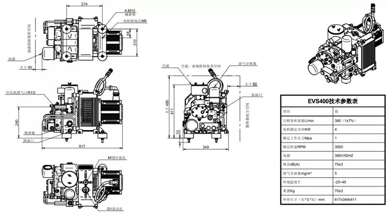 戰(zhàn)果匯報| 鮑斯車載泵與壓縮機研究所在汽車市場斬獲不小