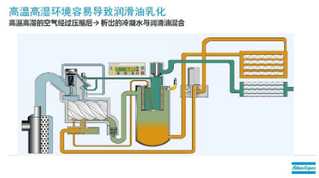 阿特拉斯·科普柯壓縮機驚艷亮相2020粵港澳大灣區(qū)地鐵產(chǎn)業(yè)大會