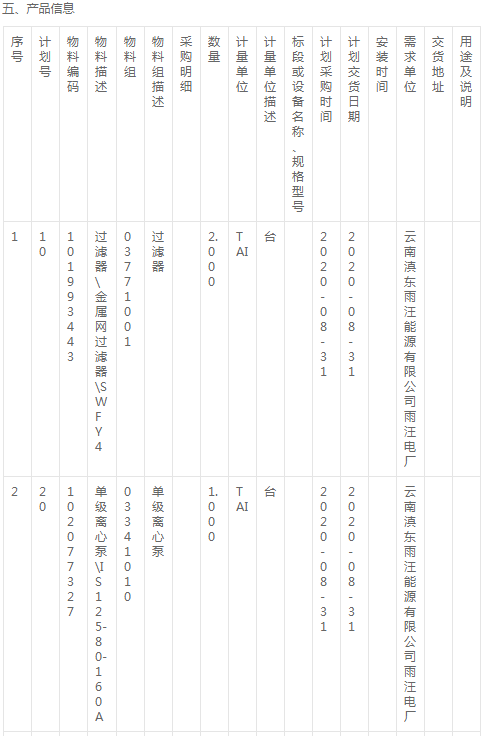 云南滇東雨汪能源公司過(guò)濾器\金屬網(wǎng)過(guò)濾器等詢(xún)價(jià)公告