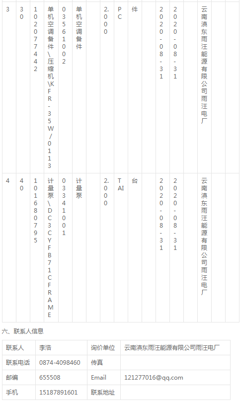 云南滇東雨汪能源公司過(guò)濾器\金屬網(wǎng)過(guò)濾器等詢(xún)價(jià)公告
