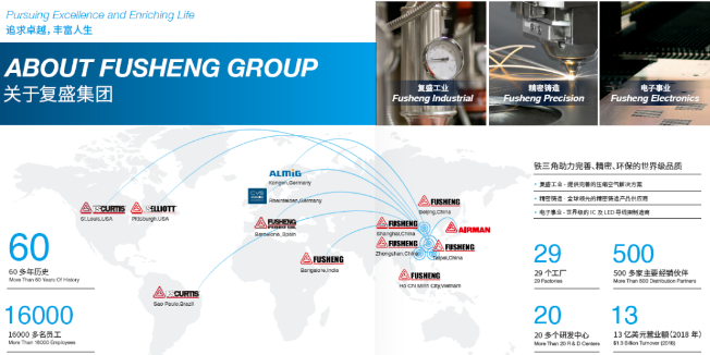 北越工業(yè)成為唯一一家上榜空氣壓縮機領域制造商！2020全球工程機械制造商PLUS 50強榜單發(fā)布！