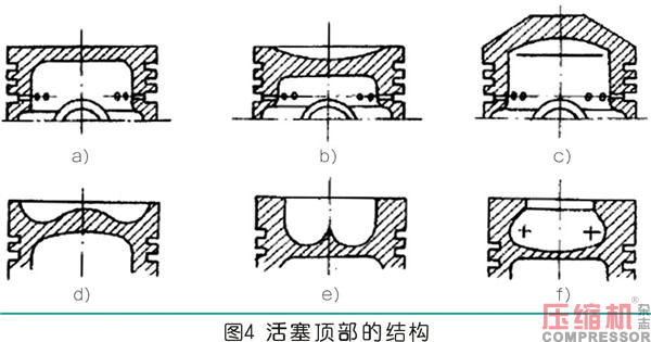 曲柄連桿通用機(jī)構(gòu)的設(shè)計應(yīng)用