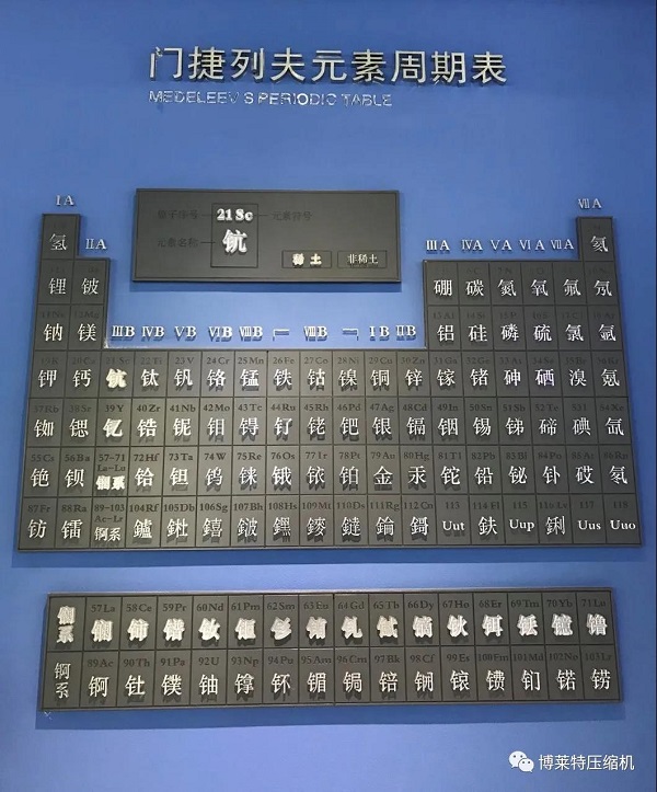 案例 | 博萊特空壓機協(xié)助稀土材料開發(fā)，助力實現(xiàn)中國制造2025目標