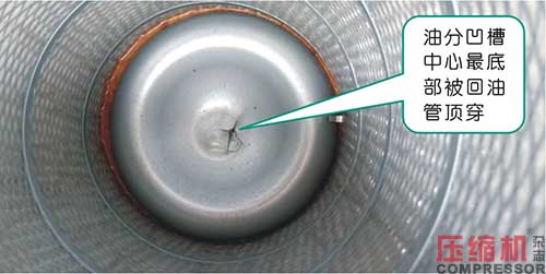 空壓機(jī)跑油原因及經(jīng)典案例剖析