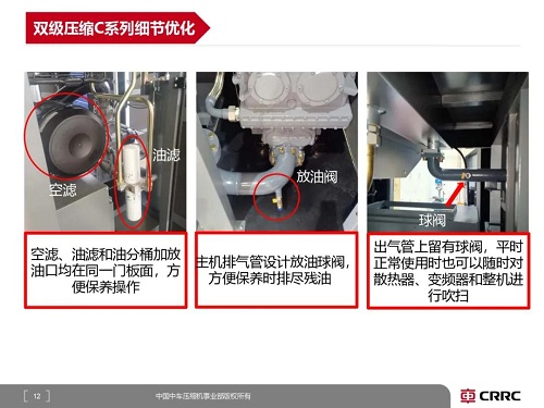 不斷推陳出新！中國(guó)中車壓縮機(jī)公司推出新款C系列雙級(jí)壓縮