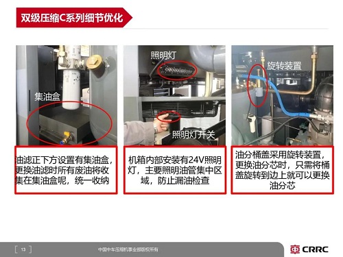 不斷推陳出新！中國(guó)中車壓縮機(jī)公司推出新款C系列雙級(jí)壓縮