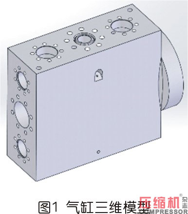 往復式壓縮機氣缸氣閥墊圈優(yōu)化設(shè)計