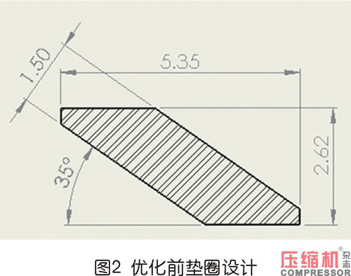 往復式壓縮機氣缸氣閥墊圈優(yōu)化設(shè)計