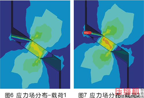 往復式壓縮機氣缸氣閥墊圈優(yōu)化設(shè)計