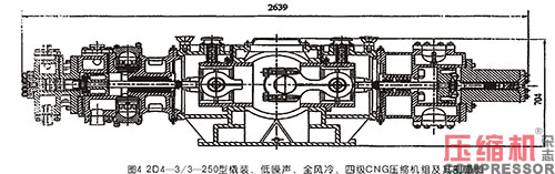 國內(nèi)外天然氣壓縮機發(fā)展趨向探討