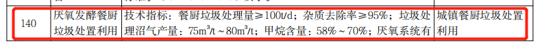 鮑斯、鴻本榮登2020年《重大環(huán)保技術(shù)裝備目錄》