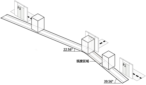 英威騰與奧運(yùn)同行，保障斜梯完美展示和精準(zhǔn)運(yùn)行