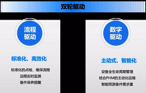 簽下超億元合同！蘑菇物聯(lián)攜手鋼企管家首創(chuàng)全新商業(yè)模式