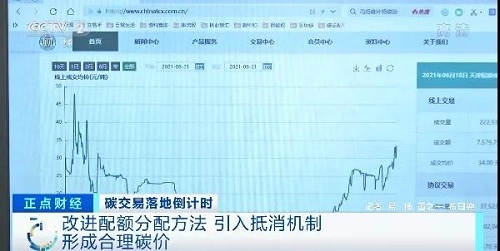 全國(guó)碳市場(chǎng)開市，首日開盤價(jià)48元/噸，6分鐘上漲8.54%