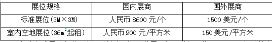 第十三屆中國(guó)成都石油天然氣及石化技術(shù)裝備展覽會(huì)