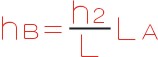 聯(lián)軸器找正測量計(jì)算方法與實(shí)操分析