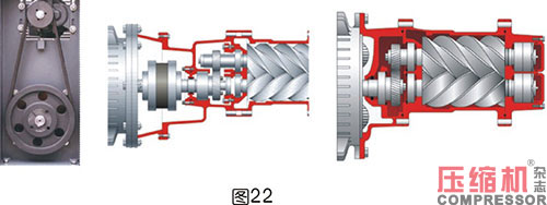 軸功率對噴油螺桿空壓機節(jié)能影響